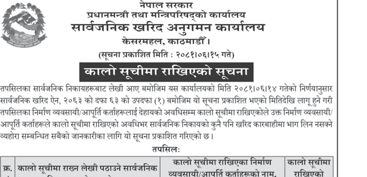 २३ निर्माण कम्पनी कालोसूचीमा 